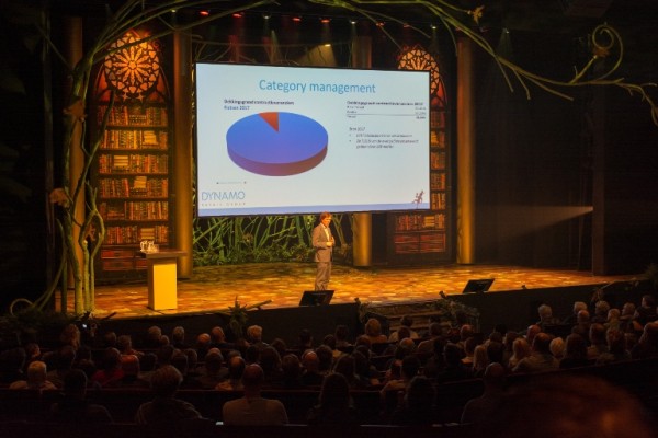 Dynamo SKO 2018_3_presentatie (16).jpg